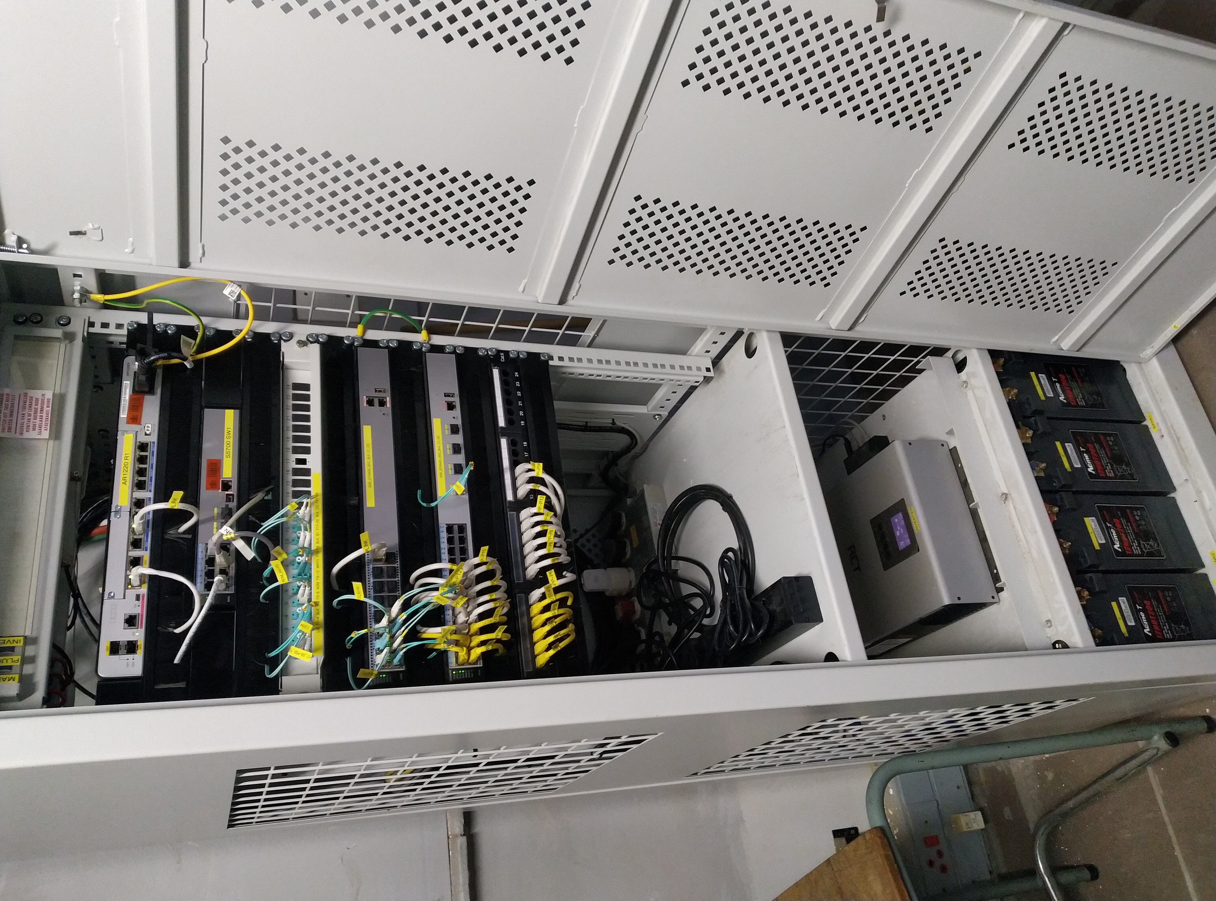Server room and network cabling